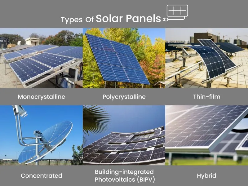 types of solar panels for conservatories